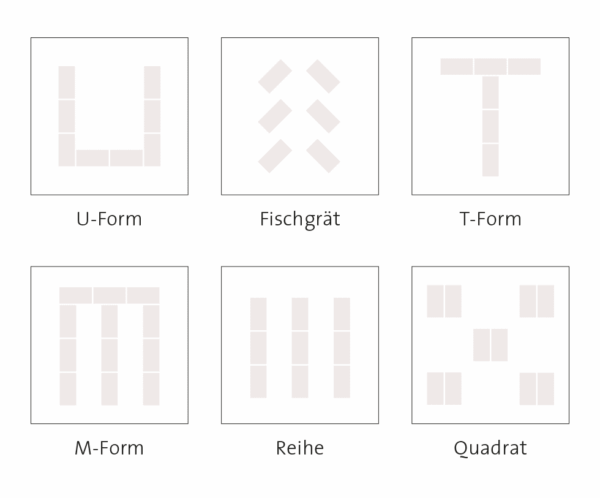 Tische Stellen Für 30 Personen Geburtstag Sitzordnung Hochzeit: Sitzplan erstellen leicht gemacht