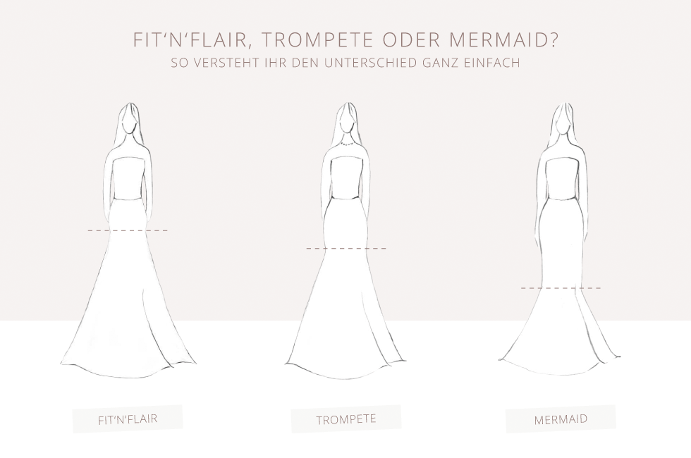 Fit'n'Flare Trompete Mermaid