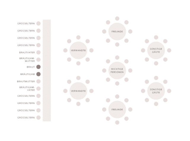 Tische Stellen Für 30 Personen Geburtstag 3 geniale Tipps für die Tischverteilung bei eurer Hochzeitsfeier