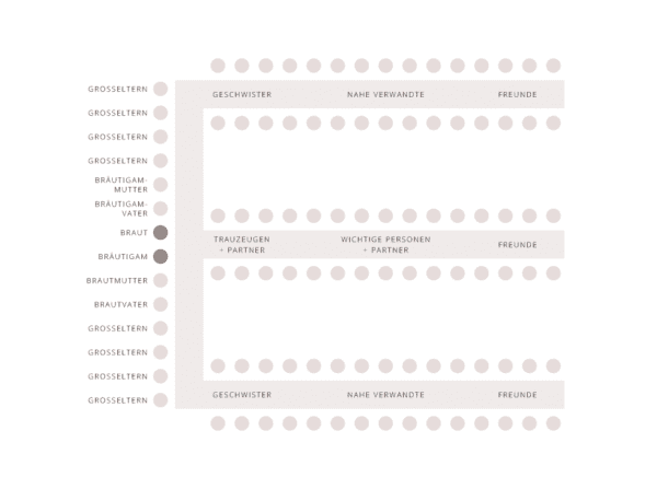 Sitzordnung Hochzeit E-Form