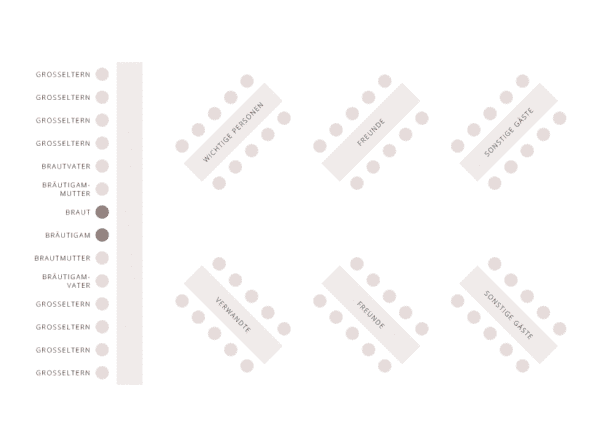 Sitzordnung Hochzeit Fischgrät