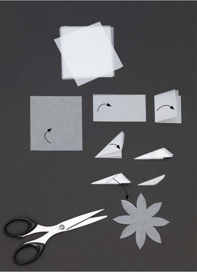 Vorlage: Süße kleine Fähnchen-Vorlagen für eure Platzkarten