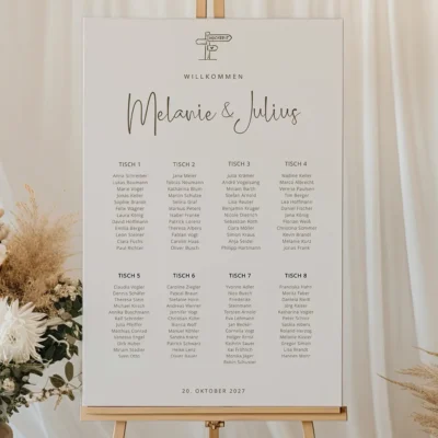 Sitzplan Hochzeit Wegweiser individuell gestalten