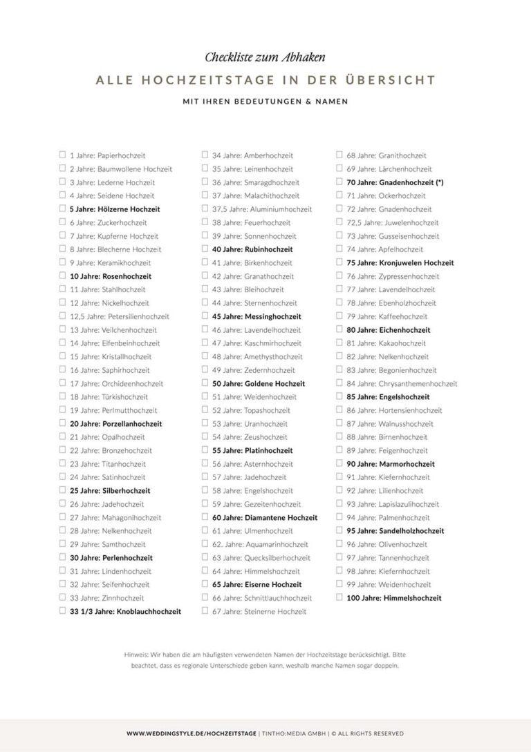 Perfect Original Photos about  Verwunderlich Hochzeitsjahre Bedeutung Liste Ebenbild  as Your HD Pictures