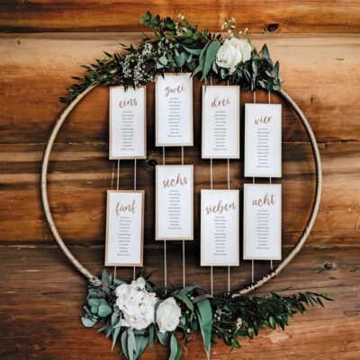 Sitzplan Gruppentischkarten gestalten Ideen DIY