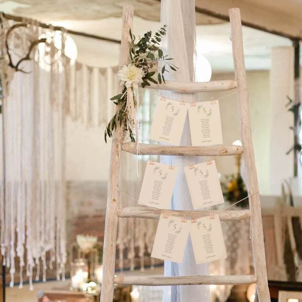 DIY Sitzplan mit Gruppentischkarten selber machen DIY Sitzplan mit Gruppentischkarten selber machen