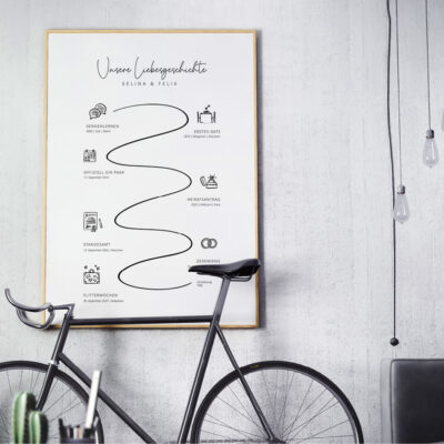 Hochzeitsposter Liebesgeschichte