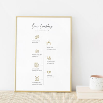 Poster our Lovestory