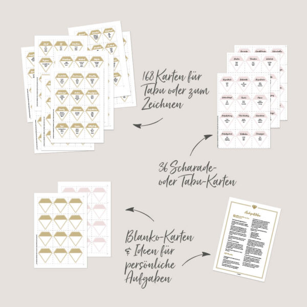 Hochzeitstabu mit 194+ tollen Begriffen Hochzeitstabu Karten Übersicht