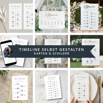 Tagesablauf Karte Schild selber machen