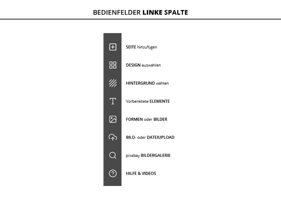 Linke Menüleiste Konfigurator Linke Menüleiste Konfigurator
